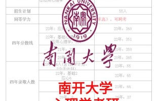 南开大学心理学非全日制研究生