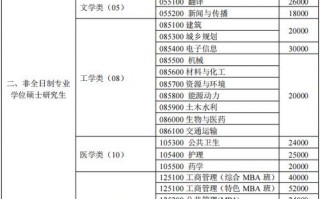 中南大学2025招生简章官网