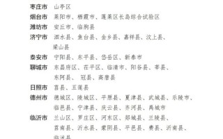 2024年高考地方专项计划招生