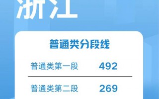 浙江2024年高考分数线是多少