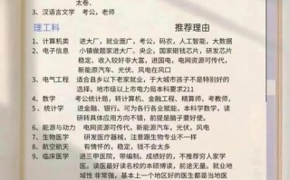 张雪峰点评南京邮电大学通达学院