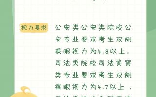 报考警校提前多久做近视手术