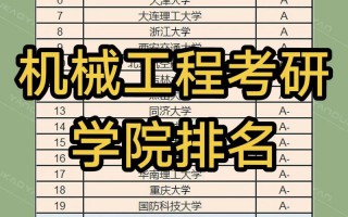 机械工程考研学校排名一览表