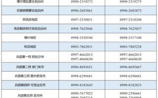 2024新疆内初班分数线是多少