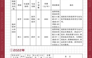温州医科大学专升本招生简章
