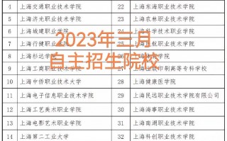 2025上海大专自主招生学校