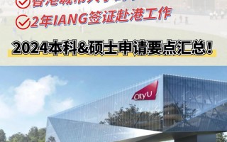 香港城市大学