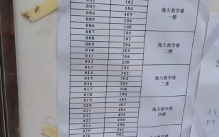 保定十七中2024年小升初招生简章