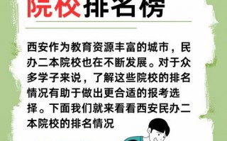 西安民办二本学院排名