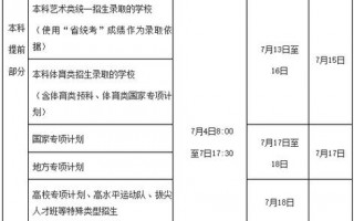 25年高考提前批什么时候报名