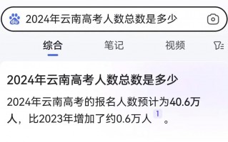 云南省2024年高考生有多少人