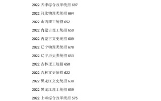 南京所有大学排名及录取分数线