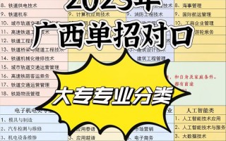 广西2+3大专是全日制大专吗