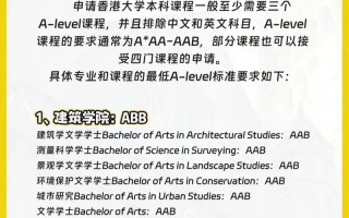 澳门大学alevel申请条件