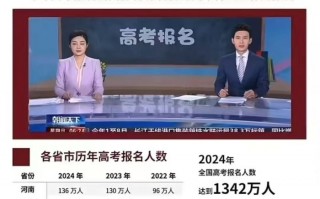 广东高考2025预估人数多少