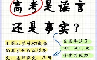 2025中央宣布取消高考数学