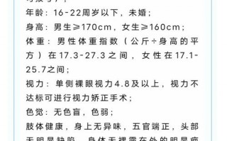 广东司法警官职业学院招生条件