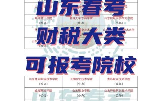 山东春季高考财经类可以报考的学校