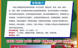 陆军勤务学院研究生招生简章2024