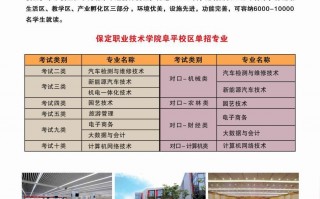 保定单招培训学校正规学校有哪些