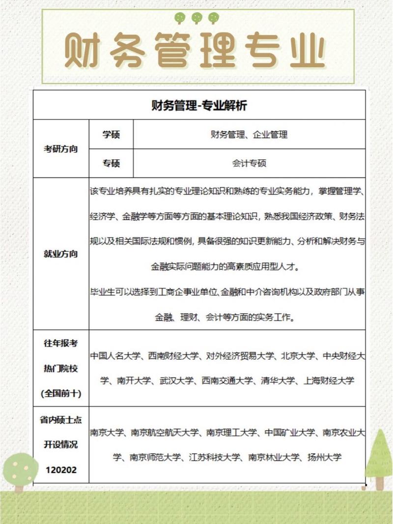 财务管理专业考研方向及院校推荐-第1张图片