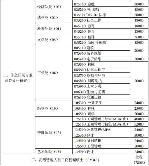中南大学2025招生简章官网-第1张图片