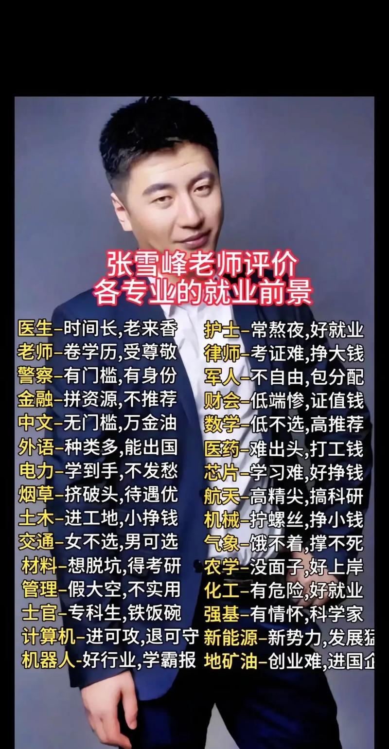 张雪峰谈山东工程职业技术大学-第1张图片