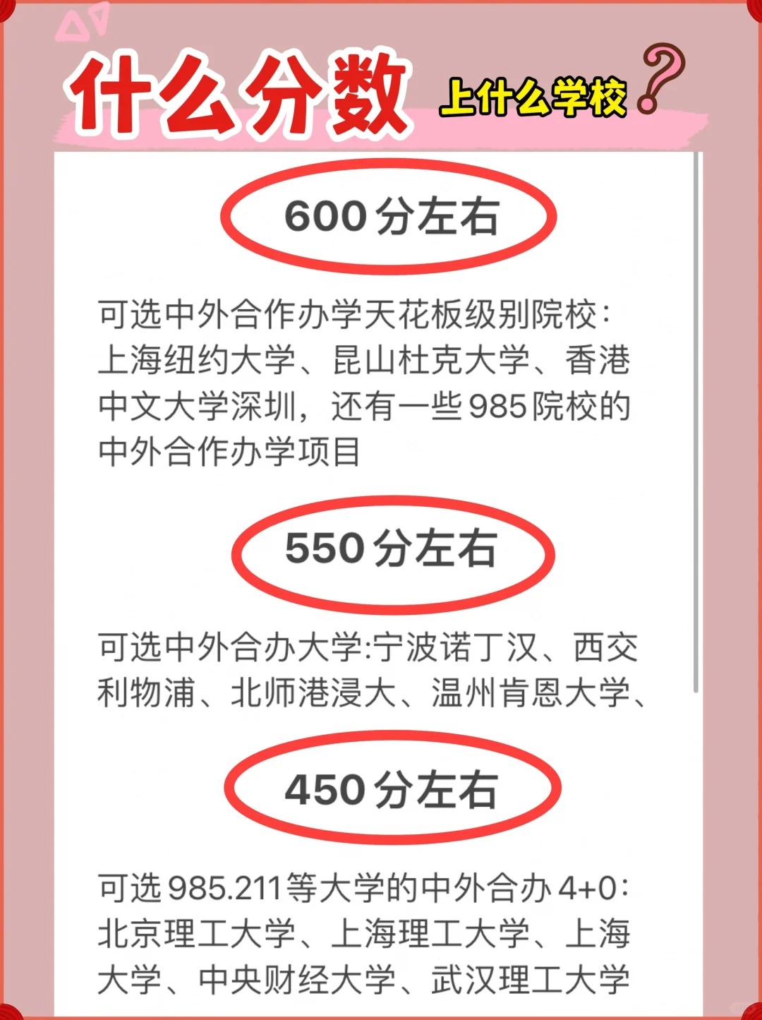 400分能上中外合作办学吗-第1张图片