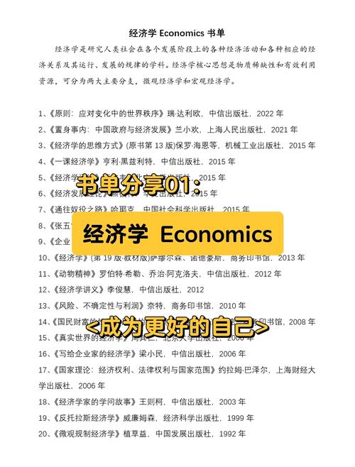 哈佛经济学教授推荐的8本经济学书单-第1张图片