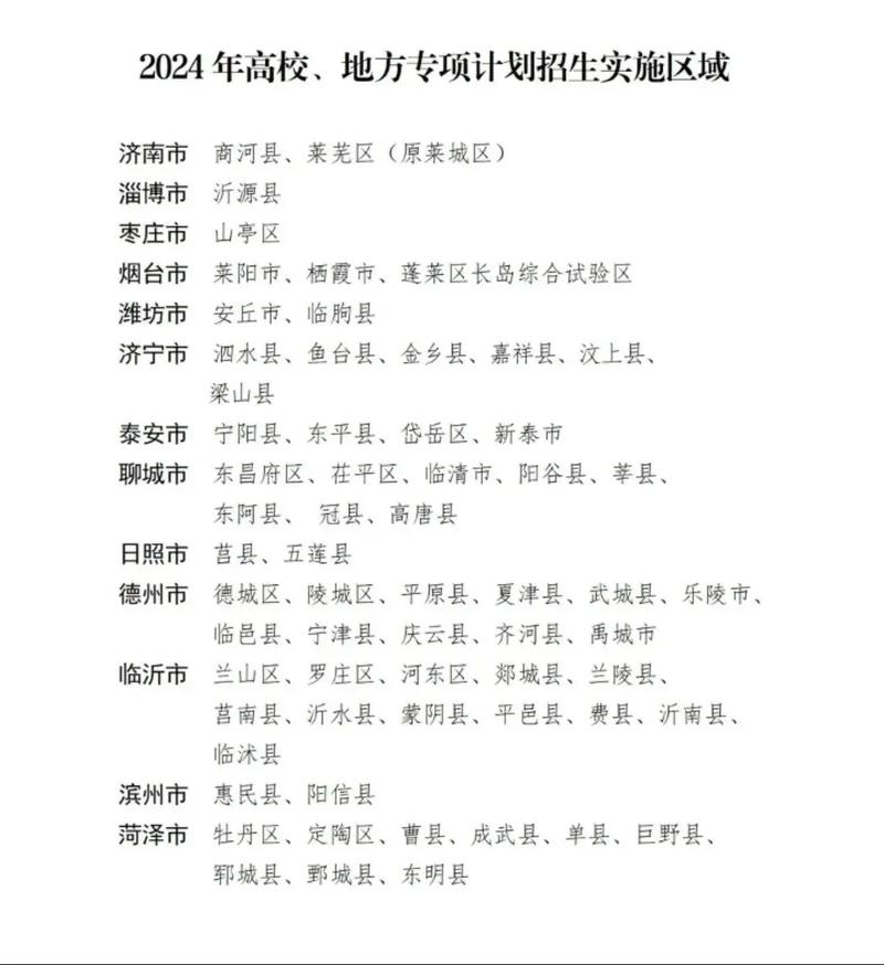 2024年高考地方专项计划招生-第1张图片