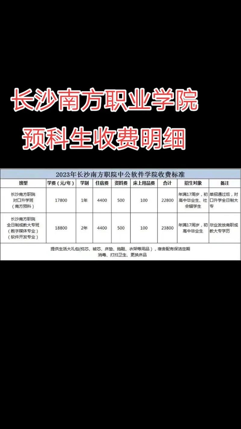 预科班学费一般多少钱-第1张图片