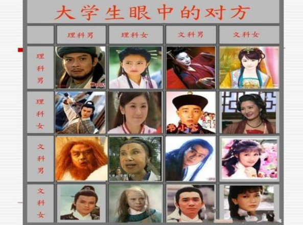 文科生当官多还是理科生当官多-第1张图片