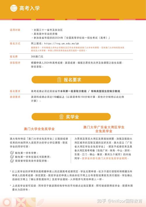 澳门理工大学招生简章2024年-第1张图片