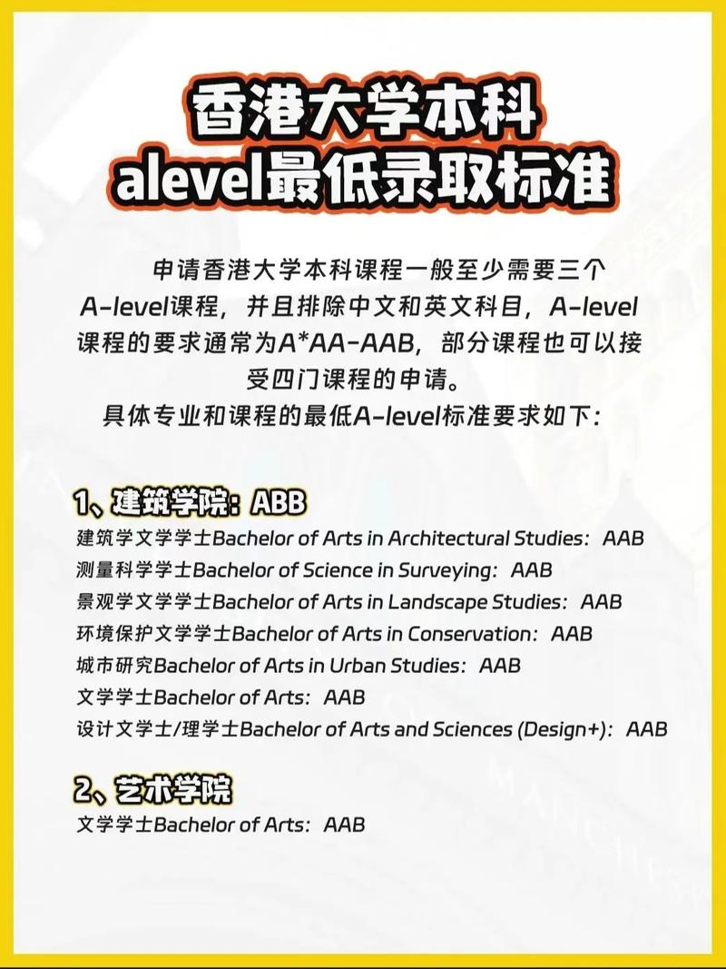 澳门大学alevel申请条件-第1张图片