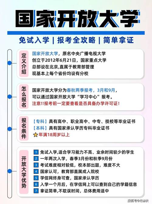 开放大学学历有用吗 国家承认吗-第1张图片