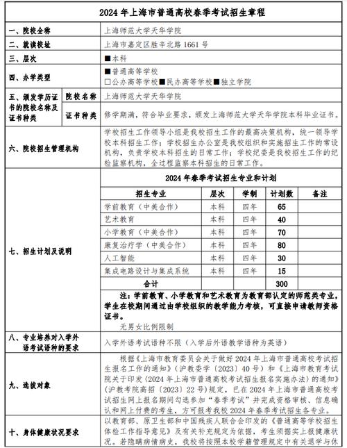 上海师范大学天华学院招生简章-第1张图片