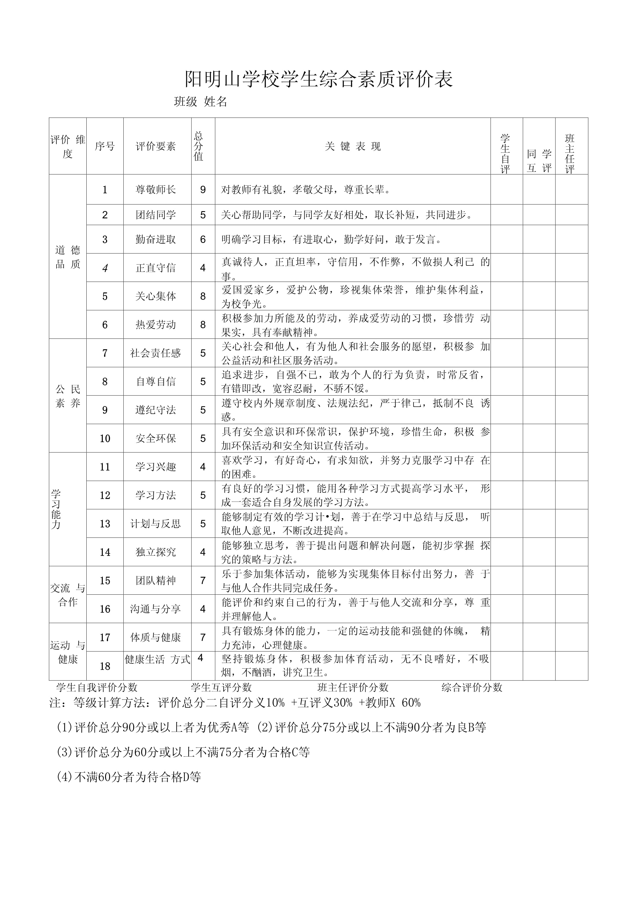 zhsz.bjedu cn官网综合素质评价-第1张图片