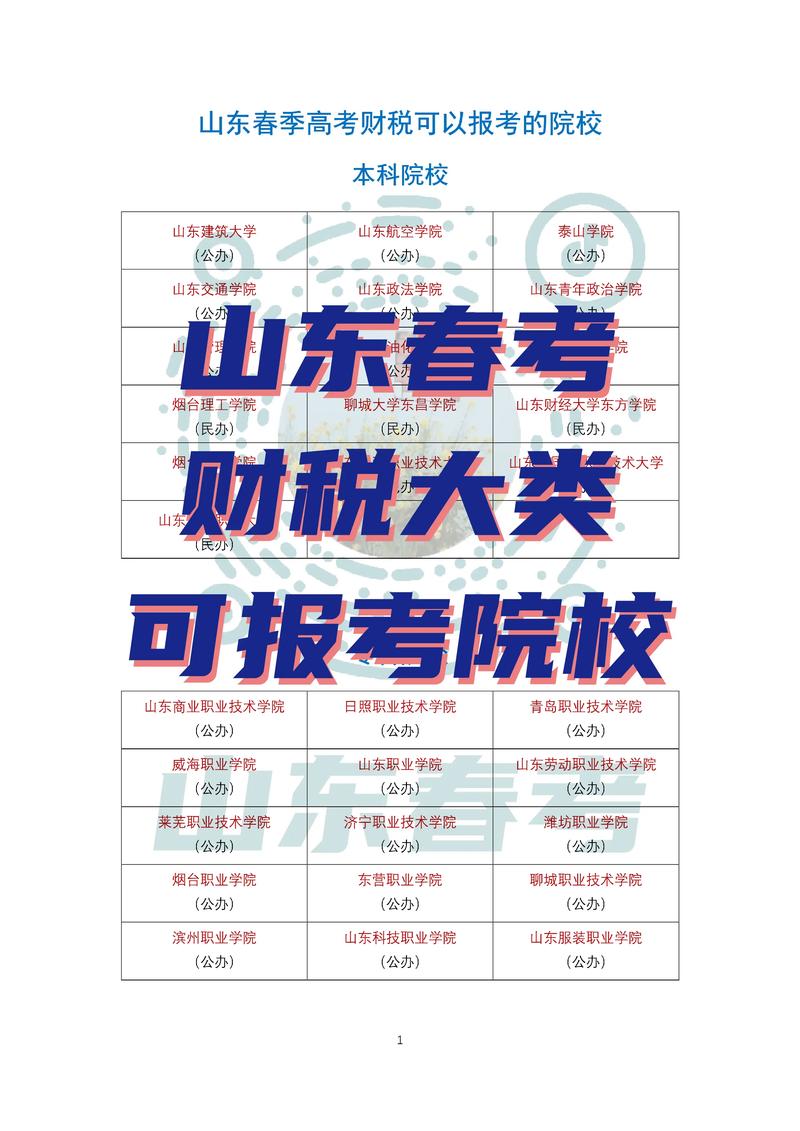 山东春季高考财经类可以报考的学校-第1张图片