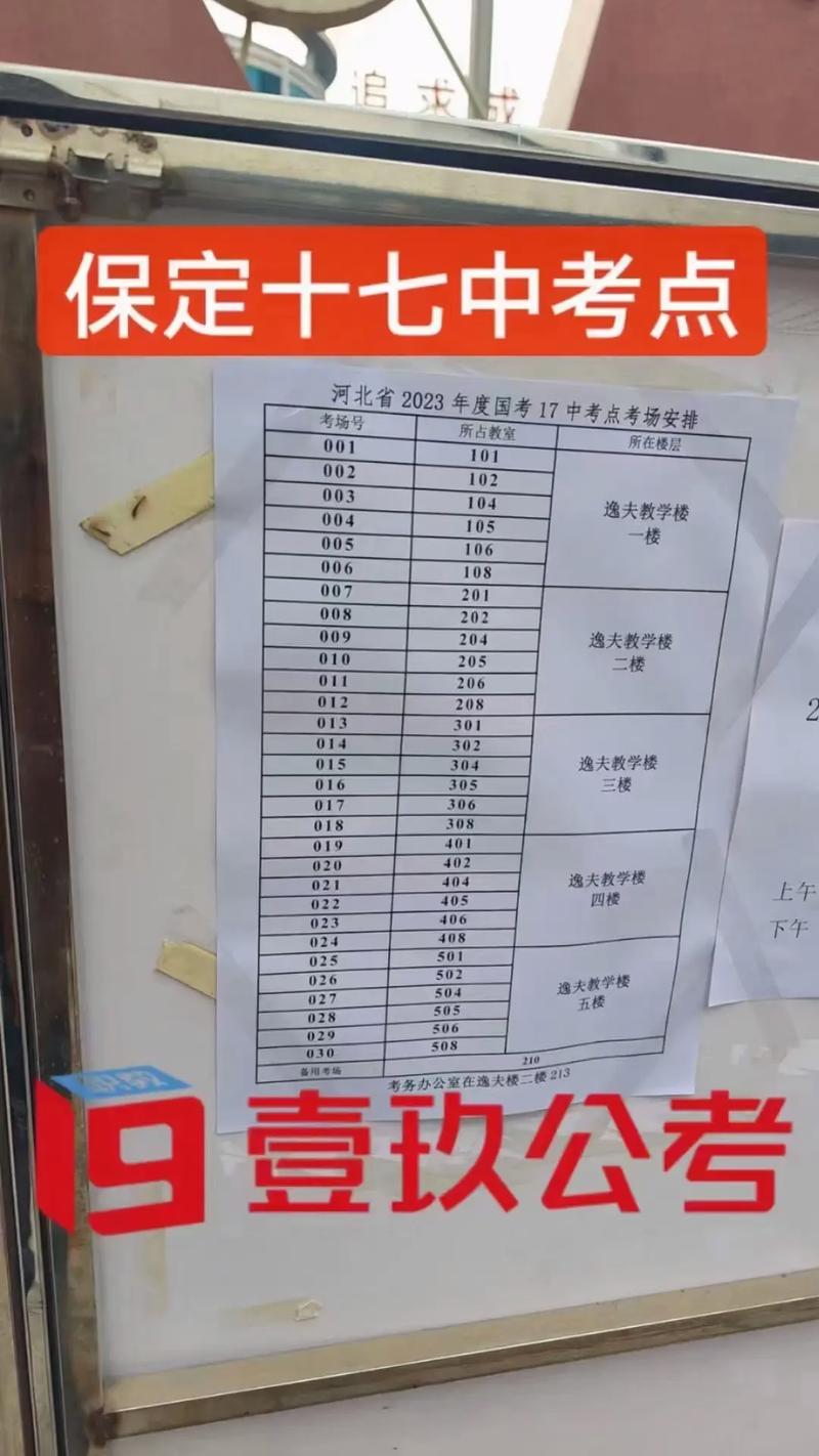 保定十七中2024年小升初招生简章-第1张图片