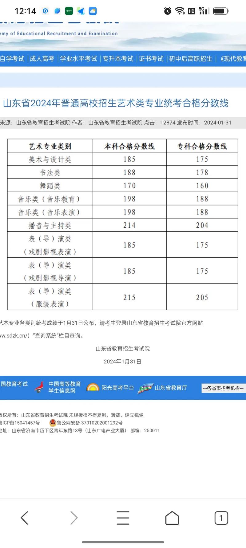 山东美术专科录取分数线2024最新-第1张图片